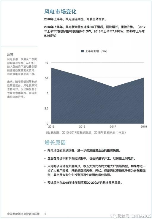 2018上半年新能源資產(chǎn)投融資報(bào)告全文一覽！