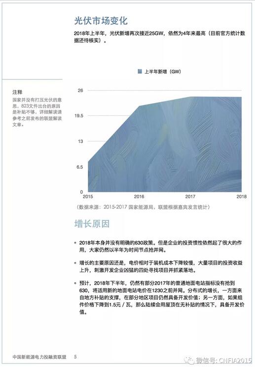 2018上半年新能源資產(chǎn)投融資報(bào)告全文一覽！