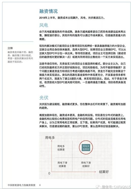 2018上半年新能源資產(chǎn)投融資報(bào)告全文一覽！