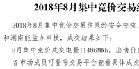 湖南8月競價交易結(jié)果符合預(yù)期 出清價差-1.15元/兆瓦時