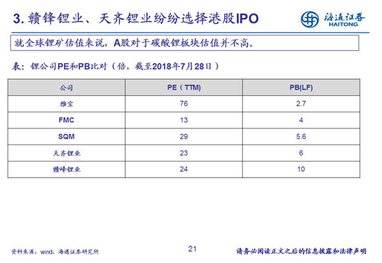 27頁PPT梳理——鈷鋰供需結(jié)構(gòu)