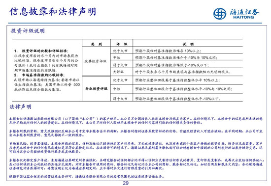 27頁PPT梳理——鈷鋰供需結(jié)構(gòu)