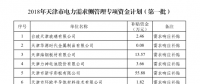 1056.35萬元！天津公示2018年電力需求側(cè)管理專項(xiàng)資金計(jì)劃(第一批)