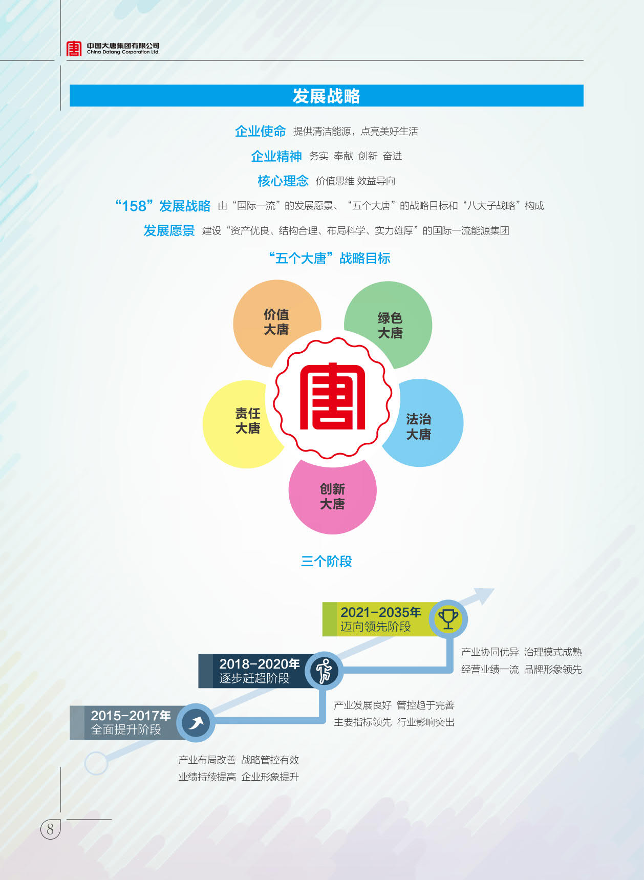 【全文】大唐集團(tuán)發(fā)布2017年社會責(zé)任報：風(fēng)電利潤23.98億元