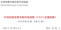 中電聯(lián)公布沿海電煤采購指數(shù)CECI第35期：煤價(jià)持續(xù)下行