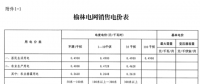 陜西榆林第三次降電價(jià)！一般工商業(yè)電價(jià)降低3.33分/千瓦時(shí)