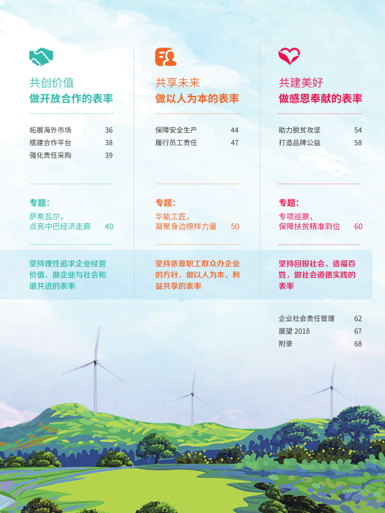 核準風電項目38個 共計314.55萬千瓦！華能集團《2017年可持續(xù)發(fā)展報告》發(fā)布