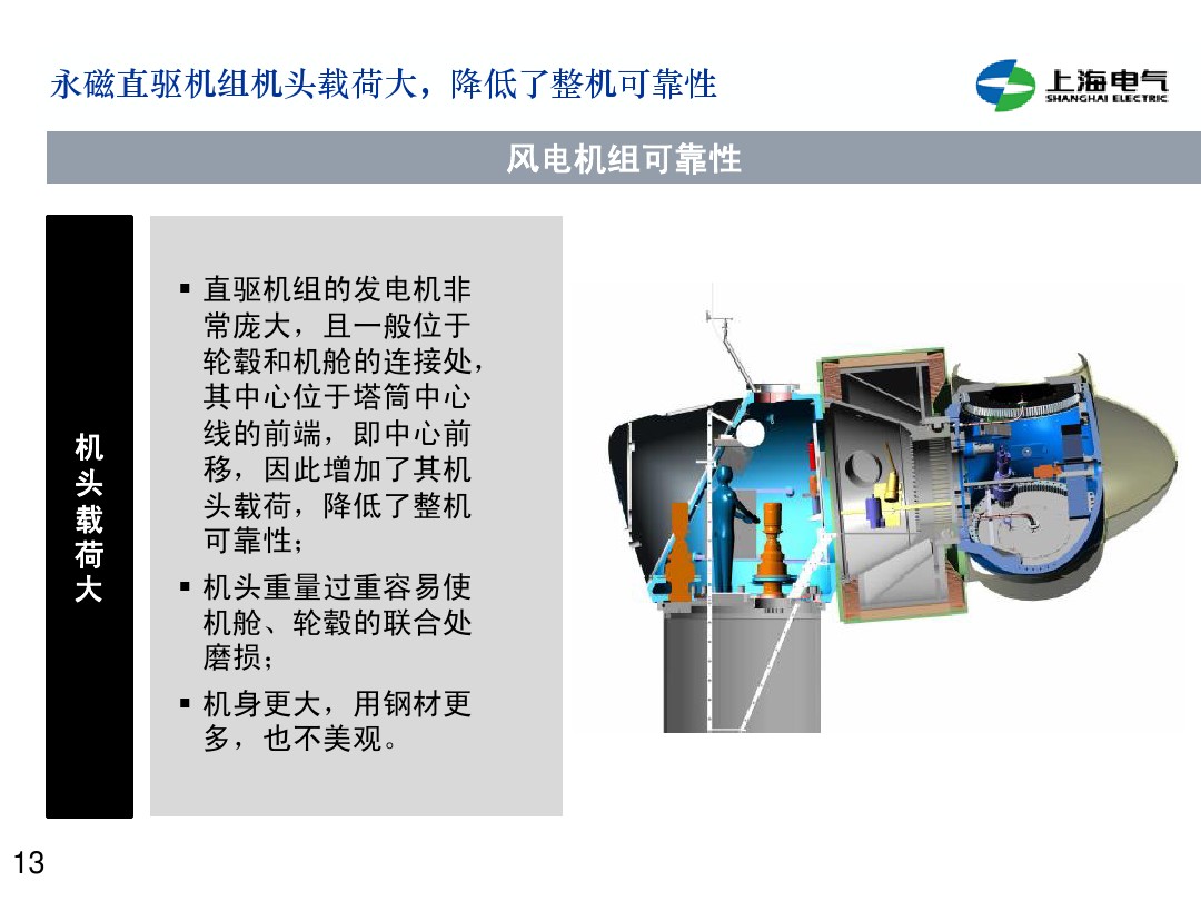 干貨丨雙饋機組和永磁直驅(qū)風(fēng)電機組的對比(2)