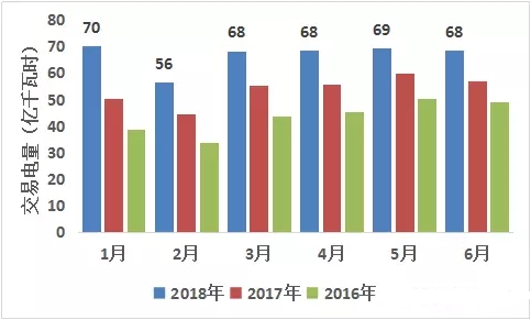 “綠色能源”牌為云南經濟發(fā)展插上騰飛的翅膀！