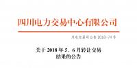 四川2018年5、6月轉(zhuǎn)讓交易結(jié)果
