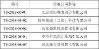 首都電力交易中心公示第二批涉及北京業(yè)務(wù)19家售電公司信息