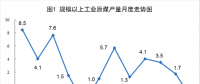 銀星能源2018年上半年業(yè)績預(yù)告：轉(zhuǎn)虧為盈！凈利潤達(dá)4500萬元~5200萬元