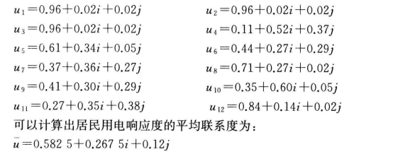 《面向智能電網(wǎng)的需求響應及其電價研究》—電力需求側管理（六）