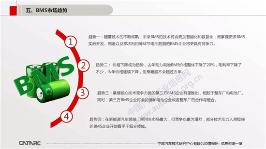 BMS技術(shù)及市場(chǎng)發(fā)展趨勢(shì)