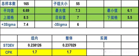  超詳細(xì)！含計(jì)算公式—鋰離子電池隔離膜簡(jiǎn)介