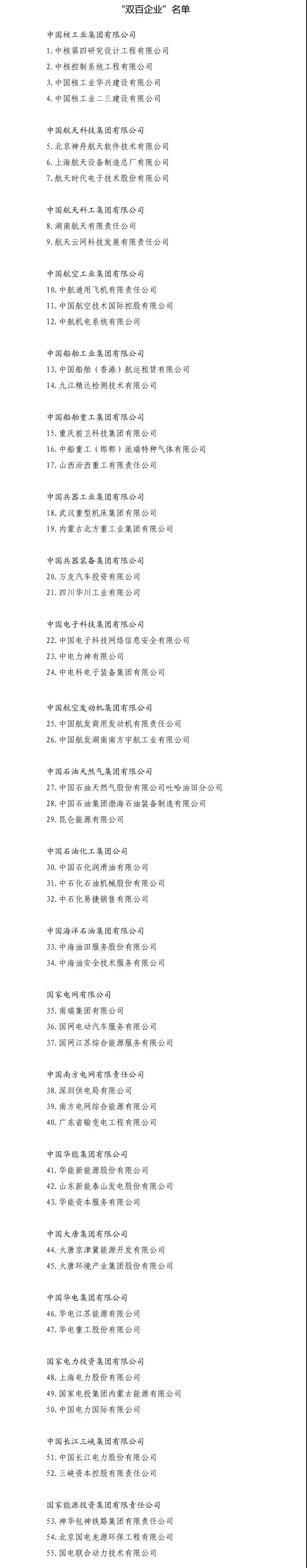 5家風(fēng)電整機商、9家風(fēng)電開發(fā)商！國企改革“雙百行動”404家企業(yè)名單出爐