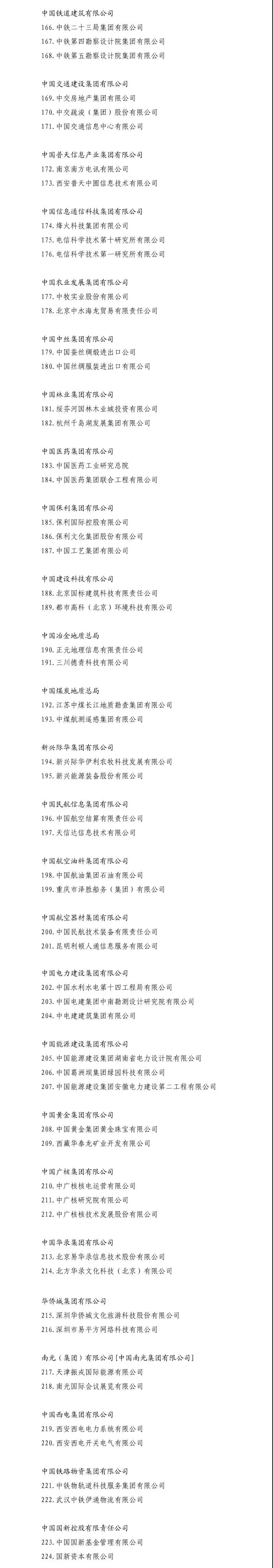 5家風(fēng)電整機商、9家風(fēng)電開發(fā)商！國企改革“雙百行動”404家企業(yè)名單出爐