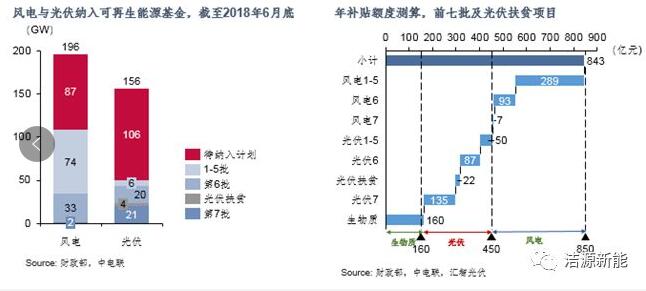 分散式開發(fā) “虛假繁榮”還是“有且僅有”？