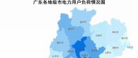 現(xiàn)貨市場 l 節(jié)點(diǎn)電價高于目錄電價怎么辦?