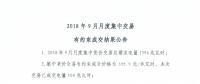 重慶2018年9月月度集中競價交易有約束成交結(jié)果 成交價格為396元/兆瓦時