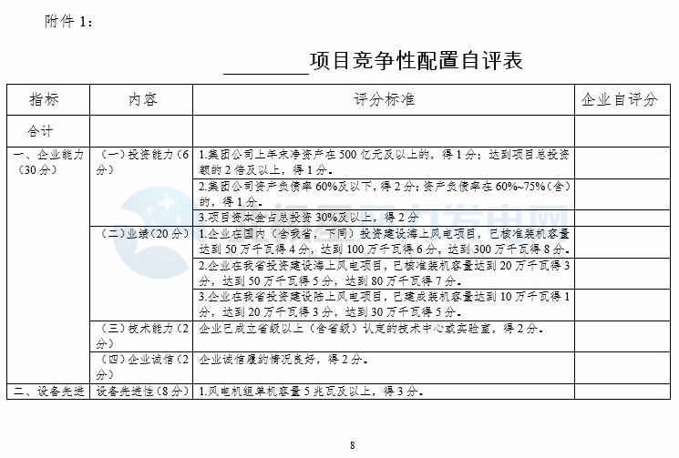 競爭性配置選擇企業(yè)！廣東發(fā)改委向社會公開征求海上風(fēng)電、陸上風(fēng)電項目競爭配置辦法意見（附文件）