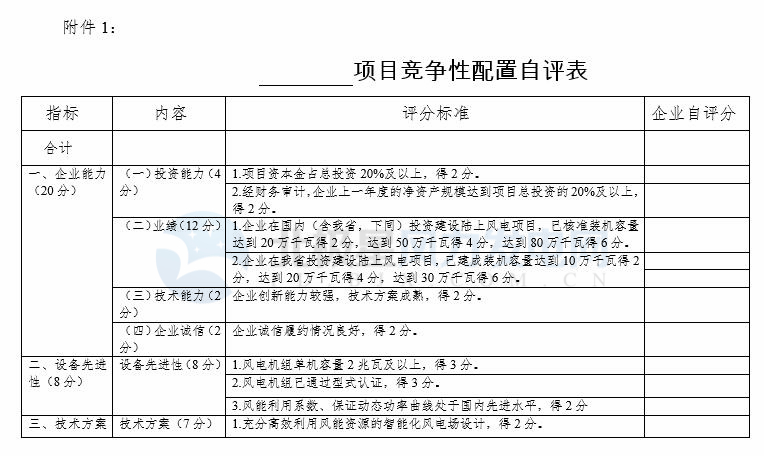競爭性配置選擇企業(yè)！廣東發(fā)改委向社會公開征求海上風(fēng)電、陸上風(fēng)電項目競爭配置辦法意見（附文件）