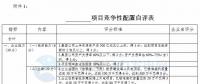 競爭性配置選擇企業(yè)！廣東發(fā)改委向社會公開征求海上風(fēng)電、陸上風(fēng)電項(xiàng)目競爭配置辦法意見（附文件）