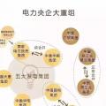 一文看懂電網(wǎng)公司、發(fā)電集團(tuán)、設(shè)計(jì)院的復(fù)雜關(guān)系