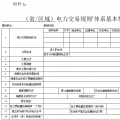 國家能源局：發(fā)電集團根據(jù)所屬電源項目上報參與電力市場化交易實際情況