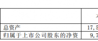 林洋能源上半年凈利潤3.97億，同比增長17.79%