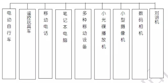 關(guān)于鋰電池的最全100問答！