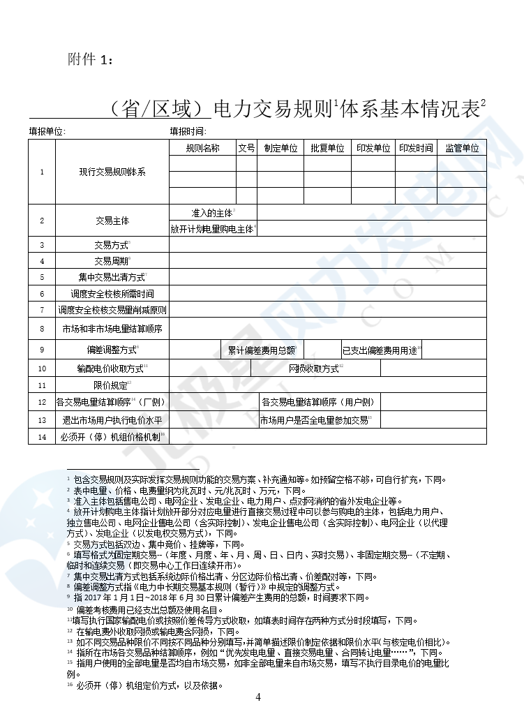 華能、大唐、華電、國家能源等電力企業(yè)注意！國家能源局開展這項電力交易規(guī)則調(diào)研于2018年9月5日截止
