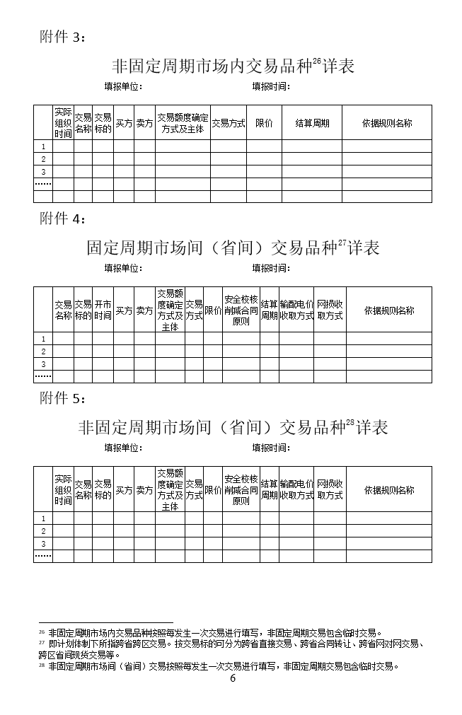 華能、大唐、華電、國家能源等電力企業(yè)注意！國家能源局開展這項電力交易規(guī)則調(diào)研于2018年9月5日截止