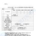 華能、大唐、華電、國家能源等電力企業(yè)注意！國家能源局開展這項電力交易規(guī)則調(diào)研于2018年9月5日截止