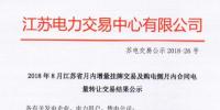 江蘇8月增量掛牌及購電側(cè)月內(nèi)合同電量轉(zhuǎn)讓交易：成交電量分別為7.39、3.63億千瓦時(shí)