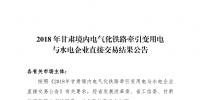 2018年甘肅境內(nèi)電氣化鐵路牽引變用電與水電企業(yè)直接交易結(jié)果