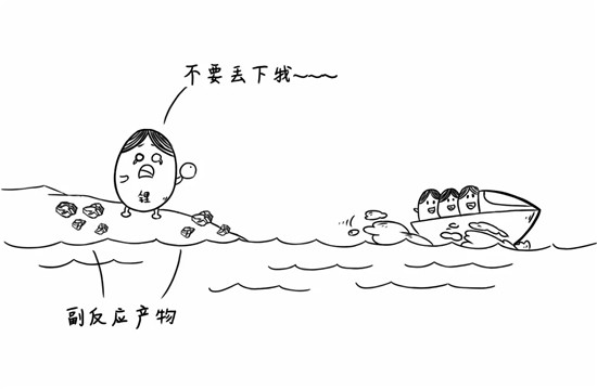 干貨來(lái)了，電池老化了怎么辦？