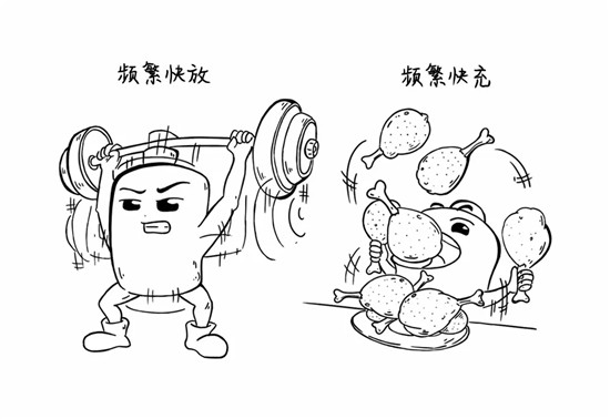 干貨來(lái)了，電池老化了怎么辦？