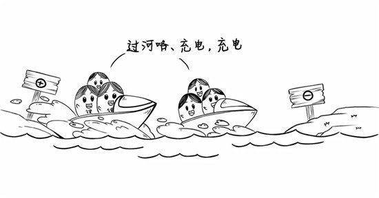 干貨來(lái)了，電池老化了怎么辦？