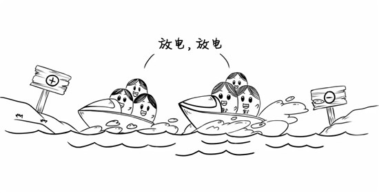 干貨來(lái)了，電池老化了怎么辦？