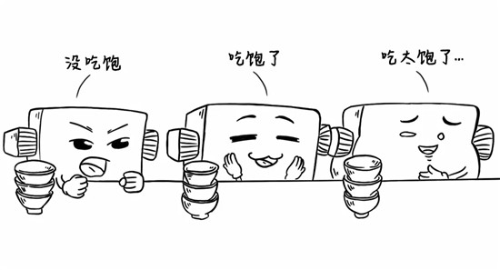 干貨來(lái)了，電池老化了怎么辦？