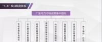 重磅 | 全國首個現(xiàn)貨市場規(guī)則征意見，參與設(shè)計者獨(dú)家解讀（內(nèi)附全文）
