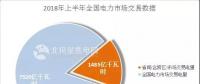 頭條｜我國首部跨區(qū)跨省交易實施細(xì)則出臺，電力交易被賦予更多可能