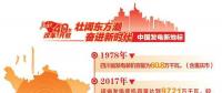 改革開放40周年 帶你看看中國發(fā)電新地標(biāo)?。ㄋ拇ㄆ?></a></div>
                                        <h3><a href=