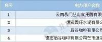 頭條｜售電難，偏差考核更難！售電公司如何做好偏差預(yù)測？