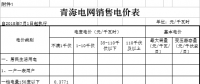 青海第三次降電價！一般工商業(yè)目錄電價、輸配電價同步降低0.26分/千瓦時