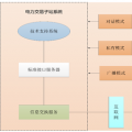 廣東電力現(xiàn)貨市場機(jī)組發(fā)電成本測算辦法及兩個(gè)規(guī)范文件征求意見