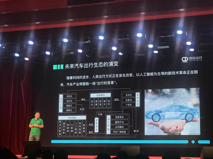 長城旗下網(wǎng)約車平臺又有新動作，歐拉出行本周將在保定啟動運營