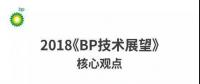 能源轉(zhuǎn)型究竟需要怎樣的技術？