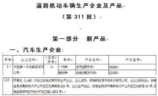 奇瑞成第8家“雙資質(zhì)”車企 剩下7家怎么辦？